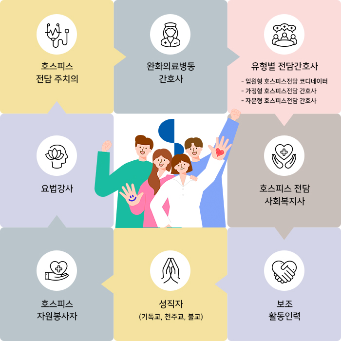 팀구성 이미지